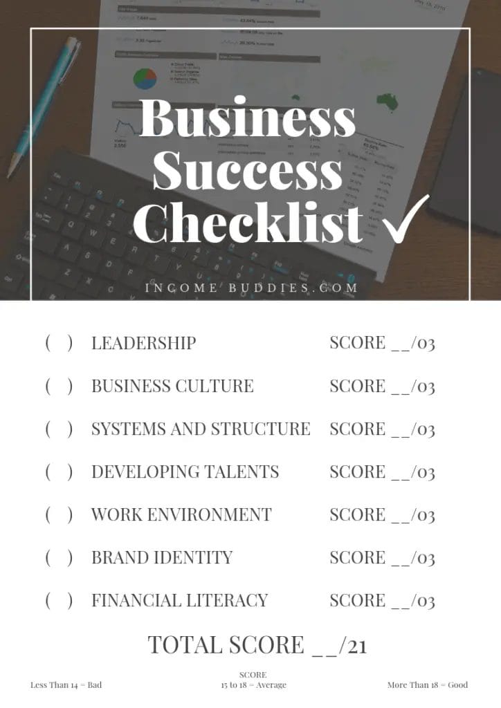 Business Success Checklist By IncomeBuddies.com