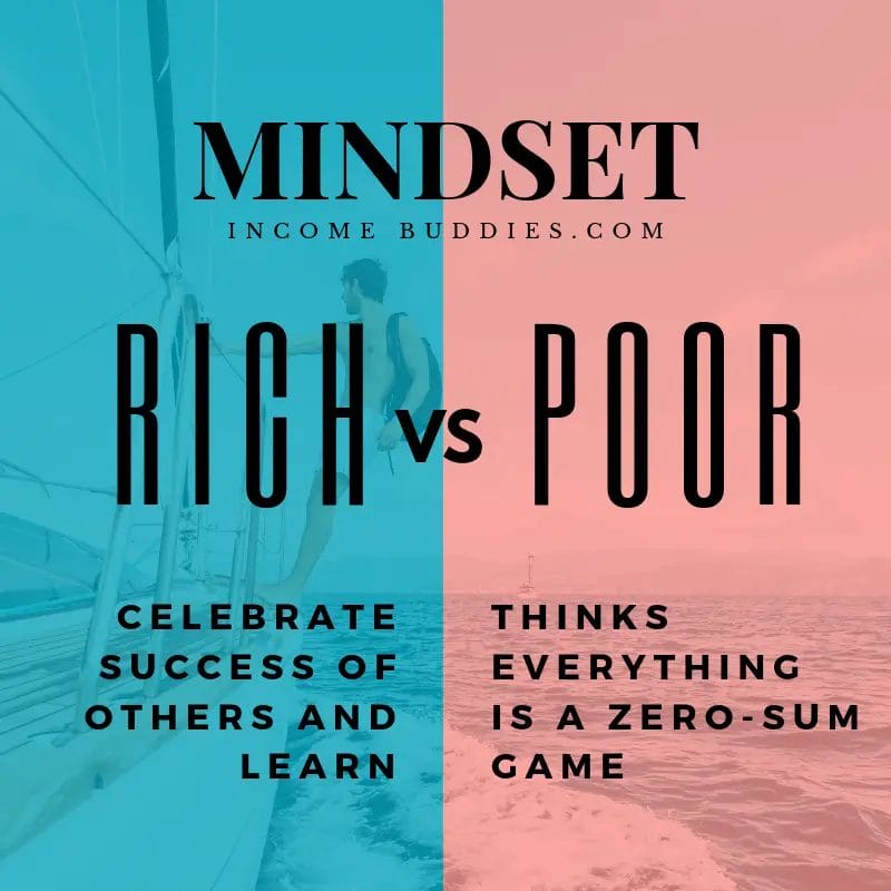 Rich VS Poor Mindset - Celebrate Success
