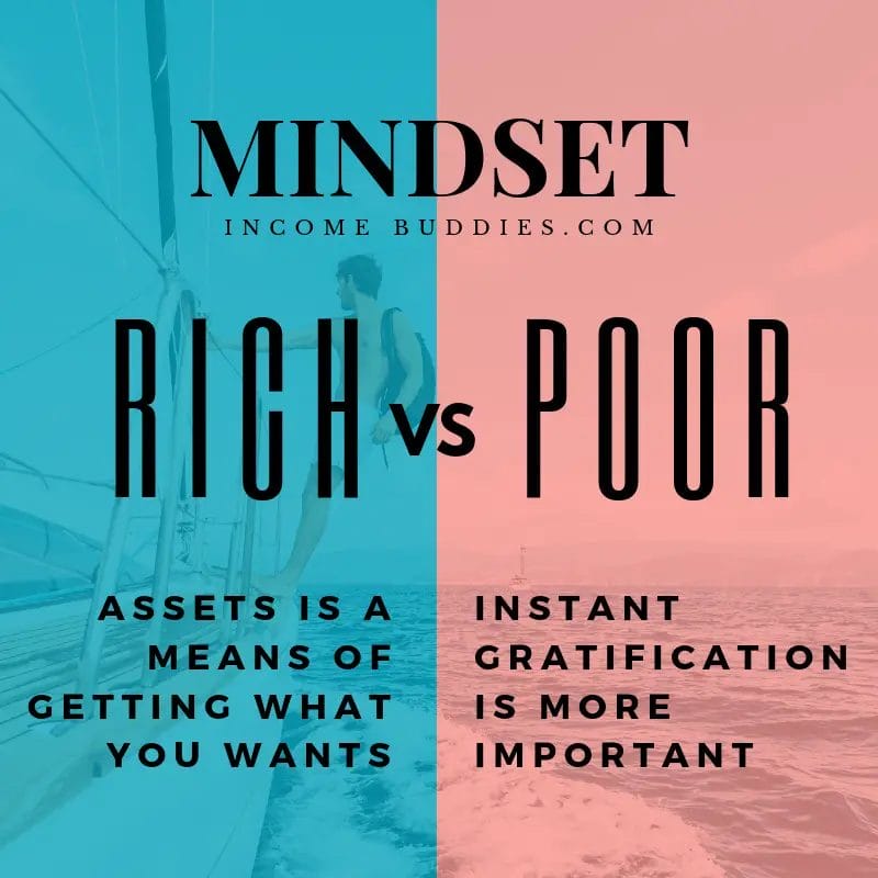 Rich VS Poor Mindset - Resource