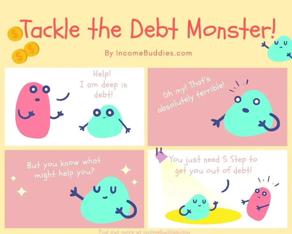 Tackle the debt monster by incomebuddies.com