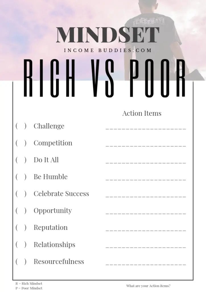 Rich mindset vs Poor Mindset Checklist