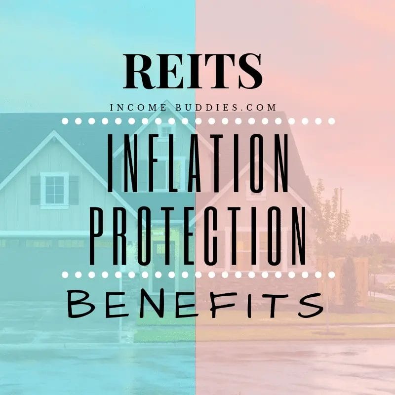 Benefits of REITs:  Inflation Protection