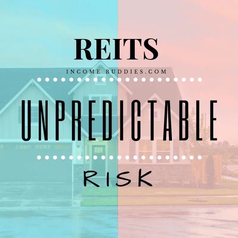Risk of REITs: Unpredictable