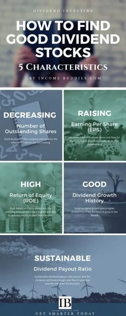 characteristics of good dividend stocks