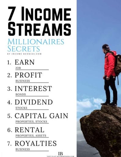 7 Income Streams - Millionaire Secrets
