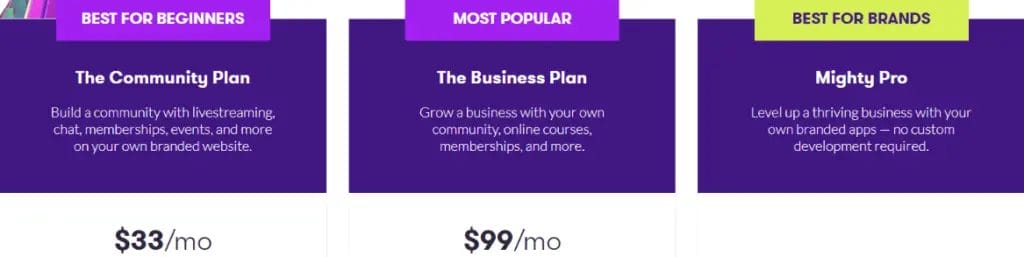 Mighty Networks - Pricing