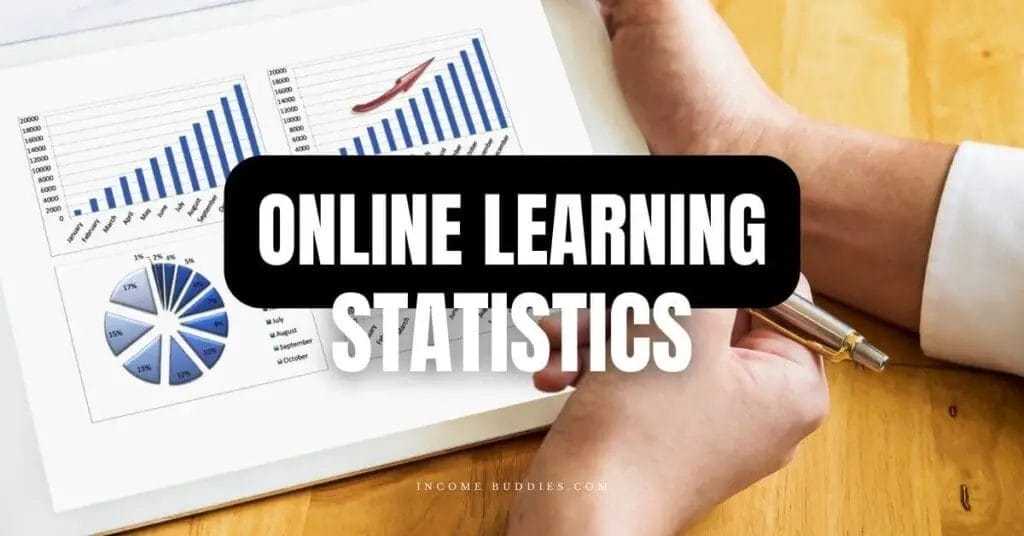 Top Online Learning Statistics And Facts