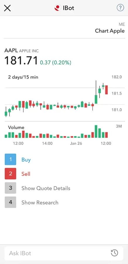 Interactive Brokers Mobile App Interface