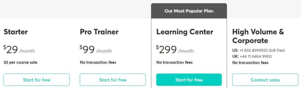 LearnWorlds Pricing - Pricing