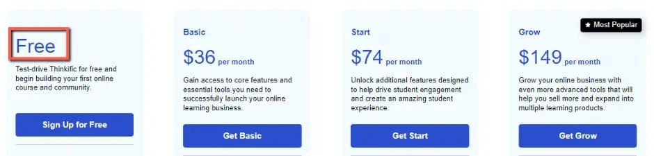 Thinkific Pricing Free Account