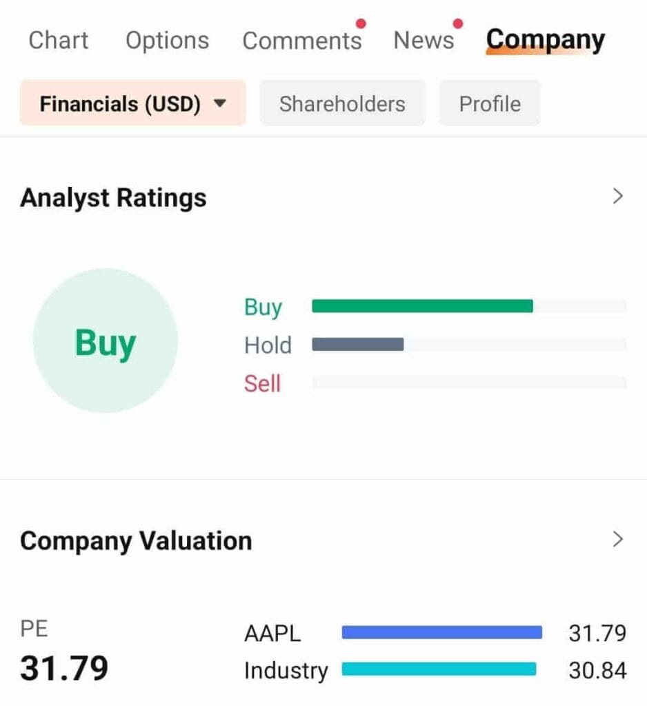 Company Info - Analyst Rating