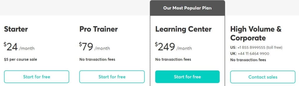 LearnWorlds Pricing - Pricing 20% OFF