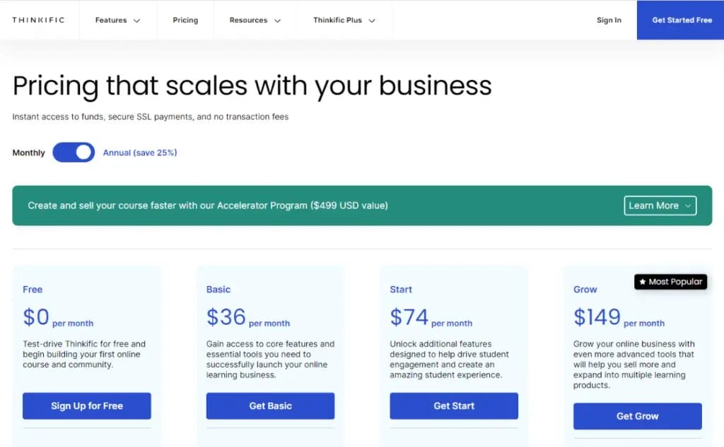ThinkiFic Pricing Page