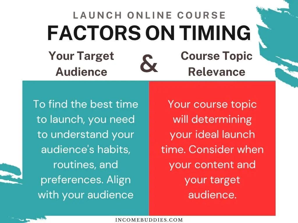 How to Launching Your Online Course - Factors Affecting Timing