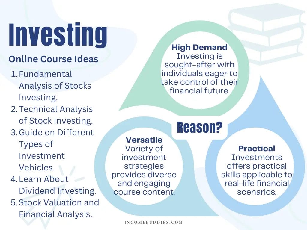 Best Online Course Ideas - Investing