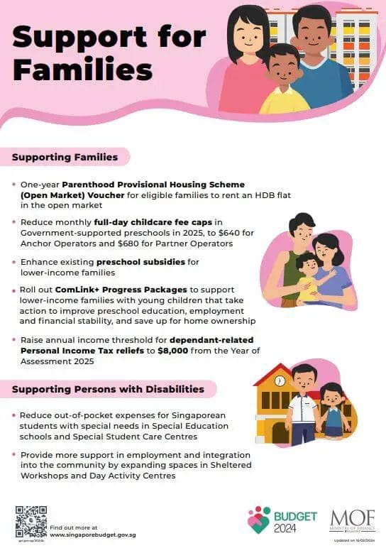 Budget 2024 - Support For Families