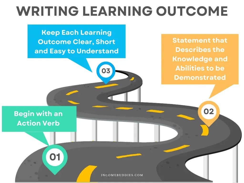 How to Write Learning Outcomes in 3 Simple Steps