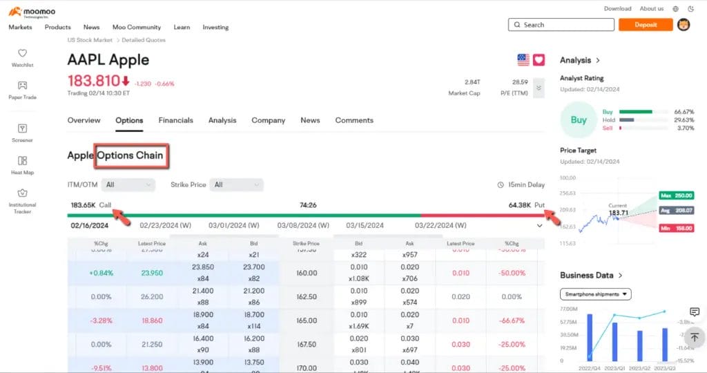 Options Trading Platform - Moomoo Singapore Interface