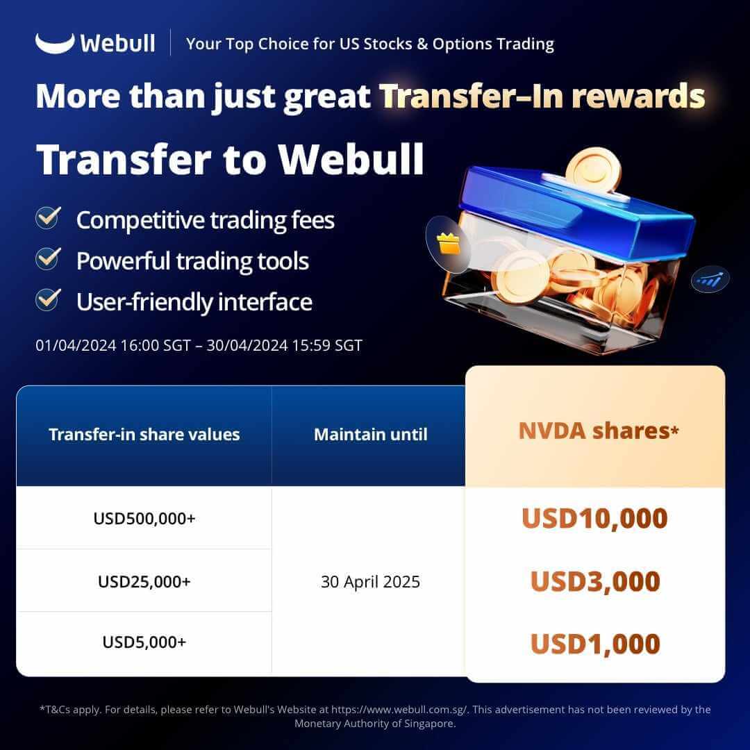 Webull - Promotion - April 2024 - Transfer to Webull